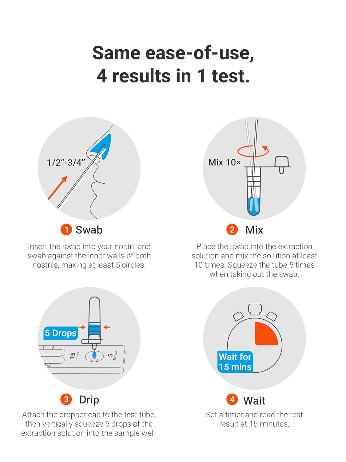 iHealth Flu A/B, COVID-19 & RSV 4-in-1 Antigen Rapid Test, Results in 15 Minutes, FDA Authorized OTC Home Test, Non-Invasive Nasal Swab, Easy to Use & No Discomfort (1 Pack, 4 Tests Total) - Image 4