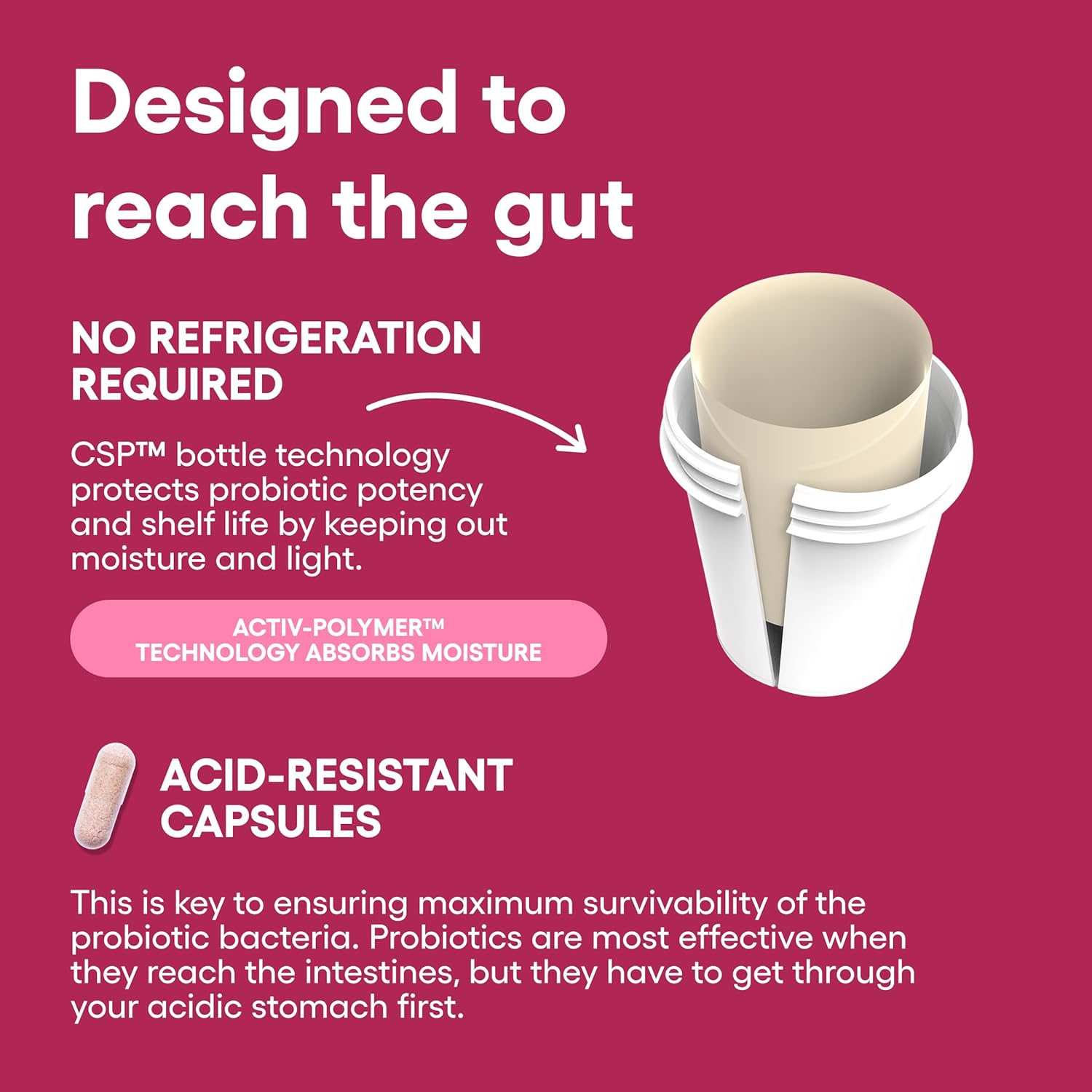 Physician's CHOICE Probiotics for Women - PH Balance, Digestive, UT, & Feminine Health - 50 Billion CFU - 6 Unique Strains for Her - Organic Prebiotics, Cranberry Extract+ - Women Probiotic - 30 CT - Image 5