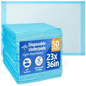 Medline Light Absorbency Underpad, ...