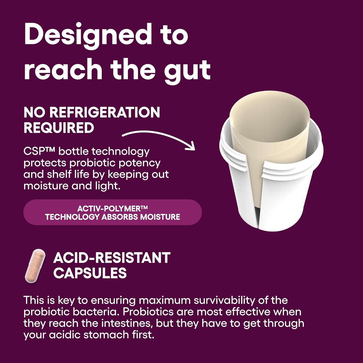 Physician's CHOICE Vaginal Probiotics for Women - pH Balance, Odor Control, Yeast Balance, Vaginal Flora & Feminine Health - 6B CFU with Organic Prebiotics and Cranberry Extract - 30 CT - Image 5