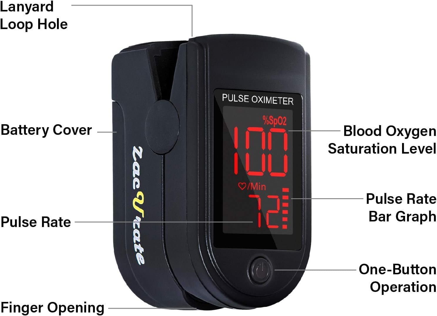Zacurate 500 Series Fingertip Pulse Oximeter Blood Oxygen Saturation Monitor with Silicon Cover, Batteries and Lanyard, Royal Black - Image 2
