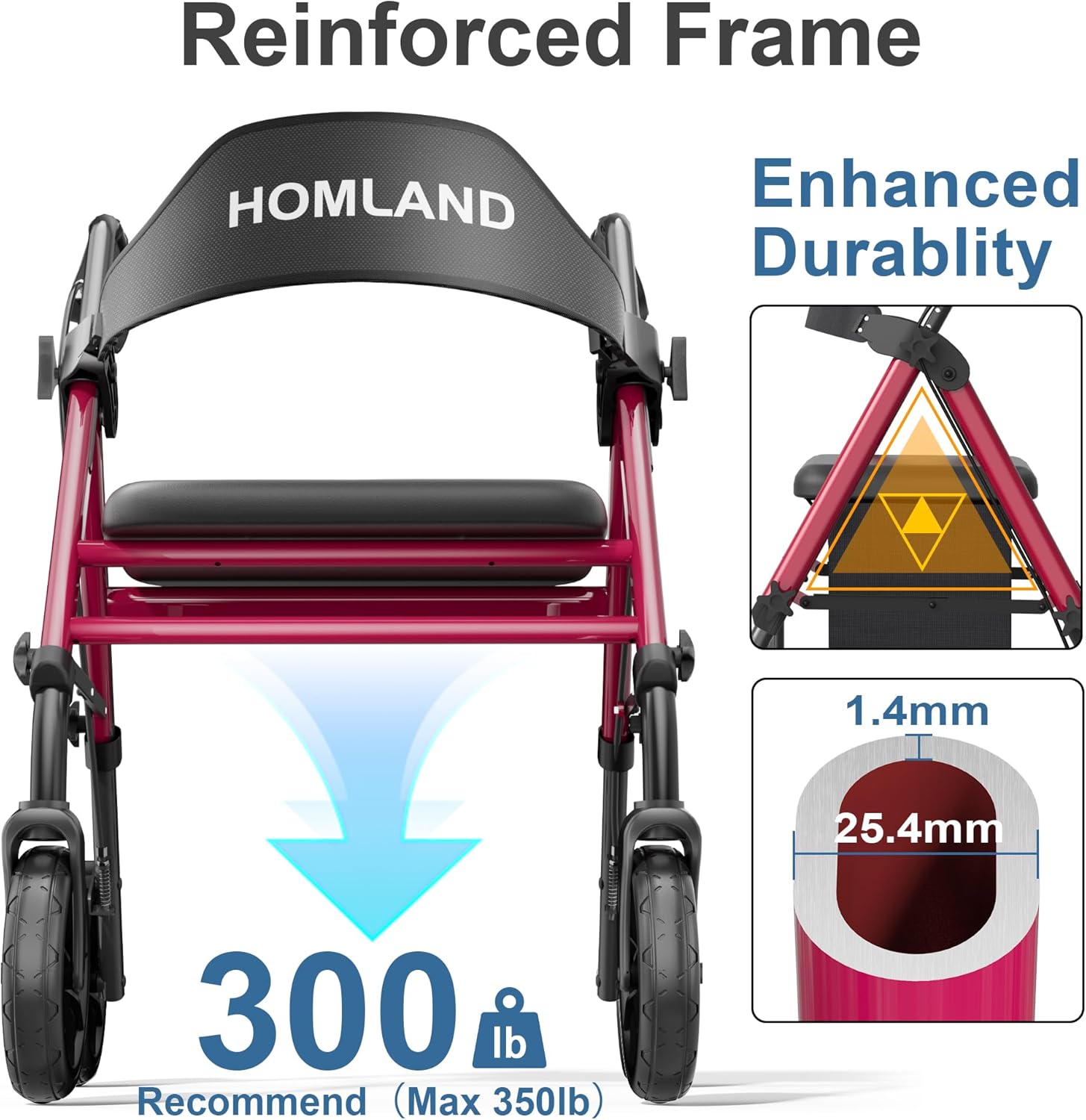 HOMLAND Walkers for Seniors with Seat, Foldable Rollator Walker, Reinforced Aluminum Frame, 8" Big Rubber Wheels for All Terrain, Height Adjustable Lightweight Rolling Walker - Image 2