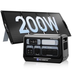 ECO-WORTHY PS2400W Tragbares Kraftw...